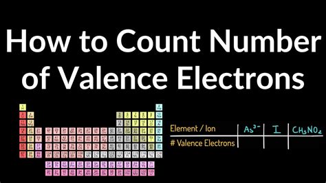 how to calculate valence electrons.